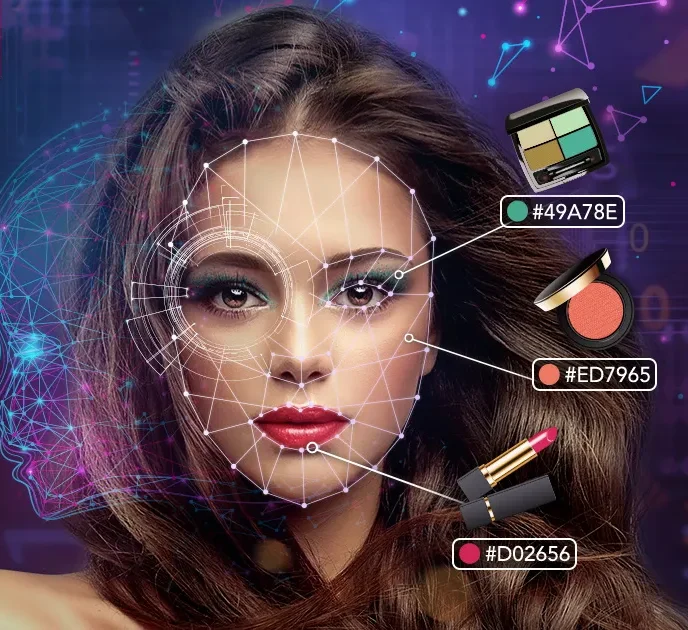 AI-Powered Personalization